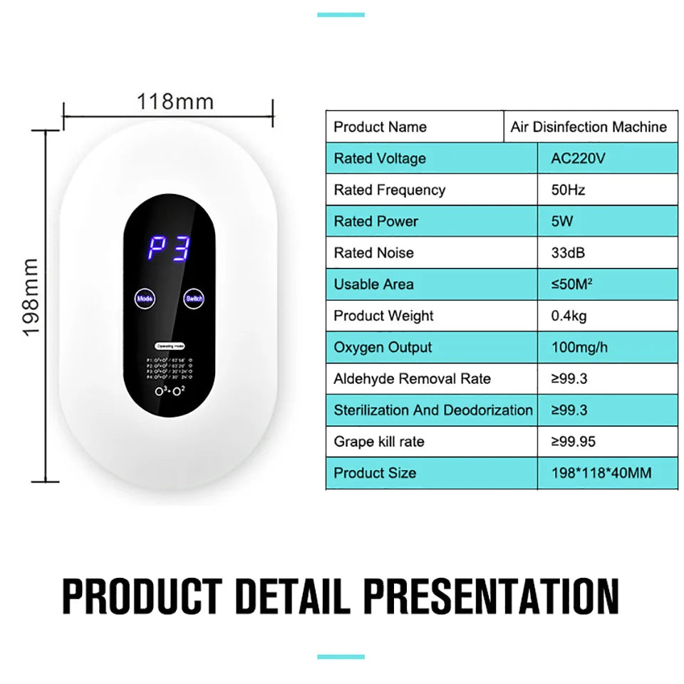 Smart Formaldehyde Deaerator