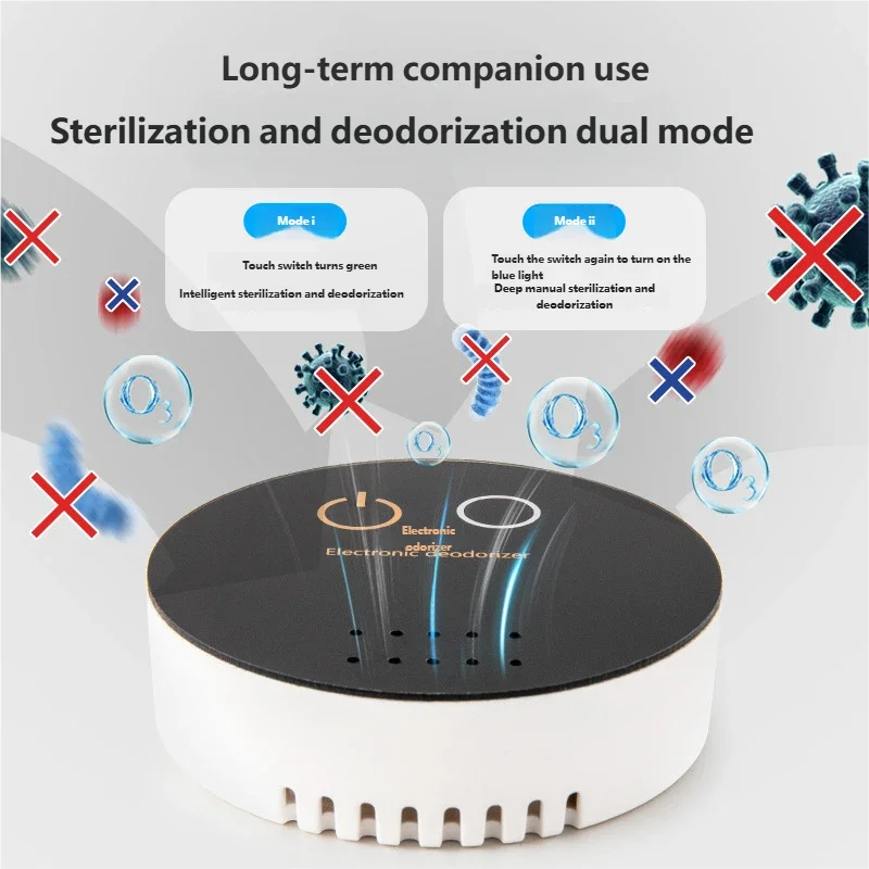 Smart ozone purifier