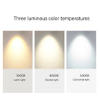 Faretto da soffitto a LED dimmerabile per montaggio a superficie AIDREAMS