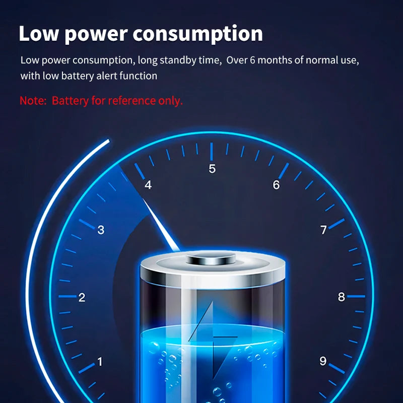 Smart Temperature Humidity Sensor Indoor Hygrometer Thermometer Home Automation Real-time Data Works With Alexa