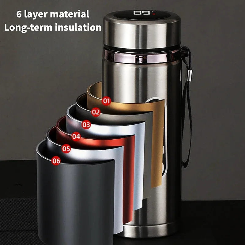 Thermos Flask in Stainless Steel with LED Temperature Display SUS304
