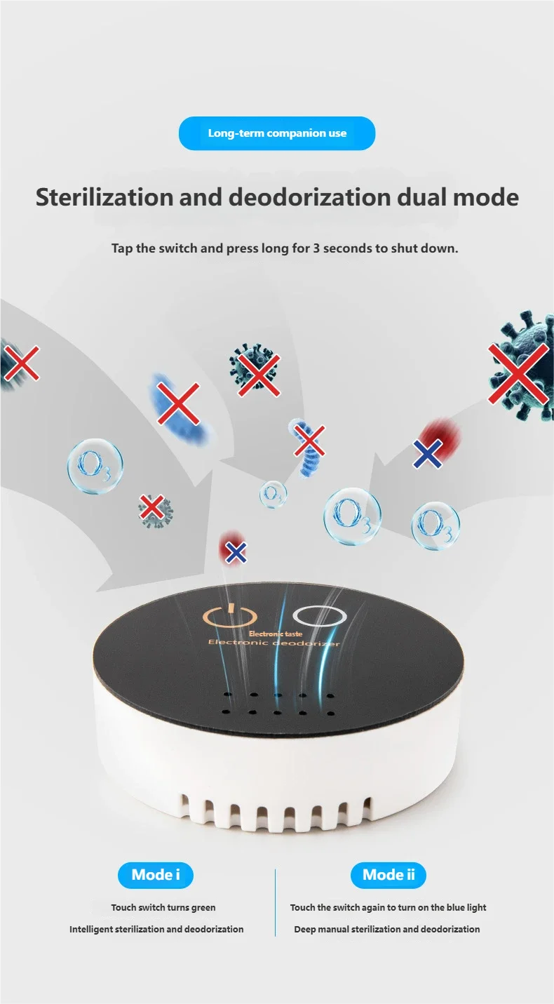 Smart ozone purifier