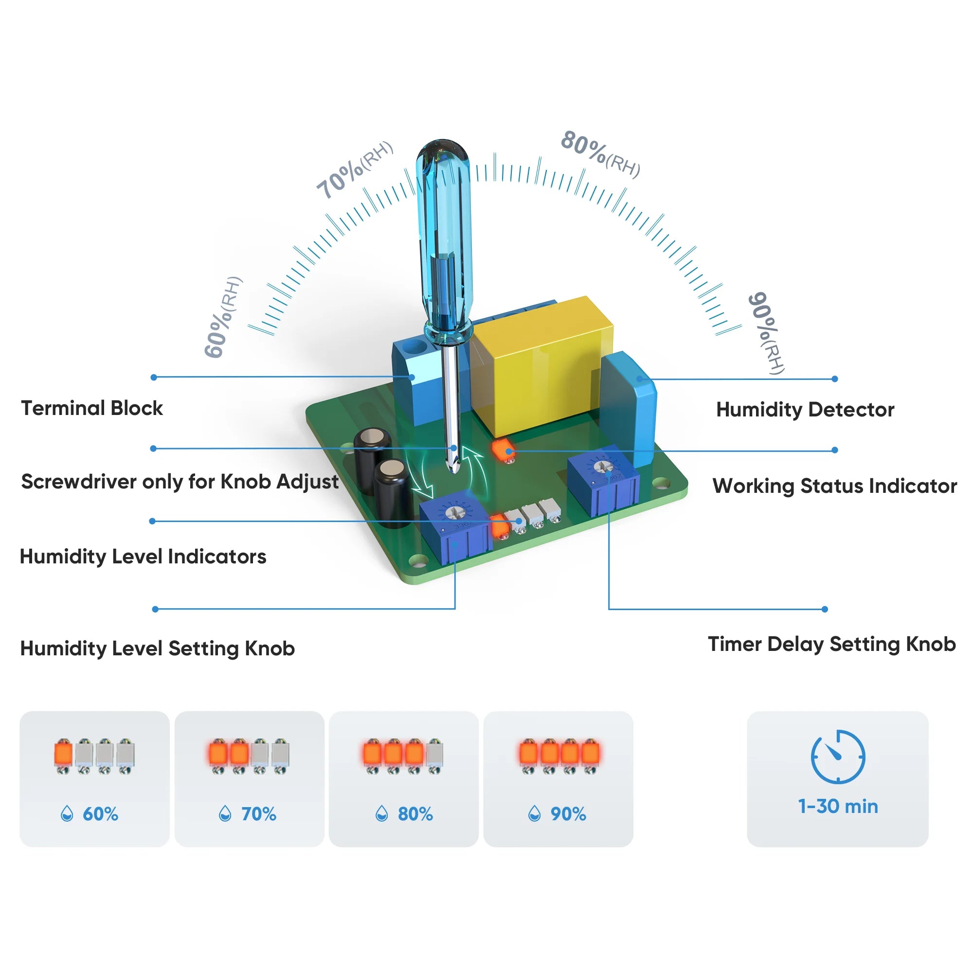 EXHAUST FAN WITH HUMIDITY SENSOR AIDREAMS