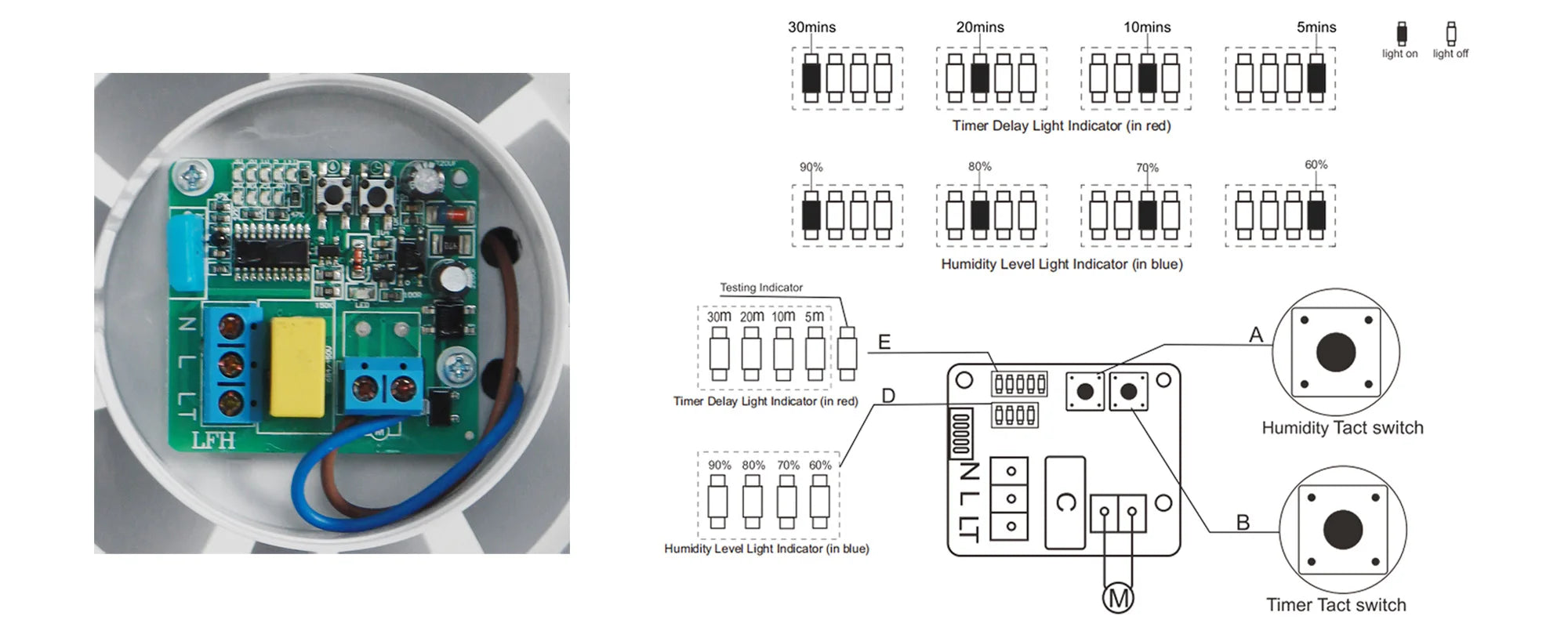 EXHAUST FAN WITH HUMIDITY SENSOR AIDREAMS