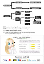 Faretto da soffitto a LED dimmerabile per montaggio a superficie AIDREAMS