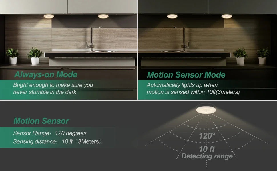 USB RECHARGEABLE LED NIGHT LIGHT MOTION SENSOR AIDREAMS